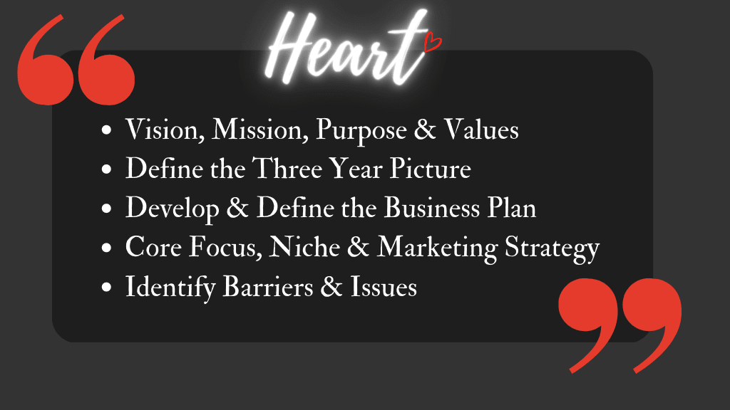Vision, Mission, Purpose, Values, EOS, Three Year Picture, Business Plan, Nich